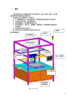 自動化裝配新篇章 智能打螺絲技術方案及其系統(tǒng)監(jiān)控服務解析